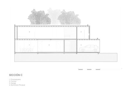 Refugio House