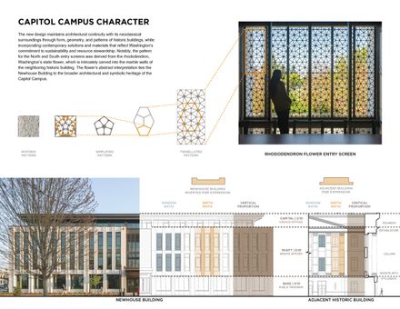 Newhouse Building Replacement