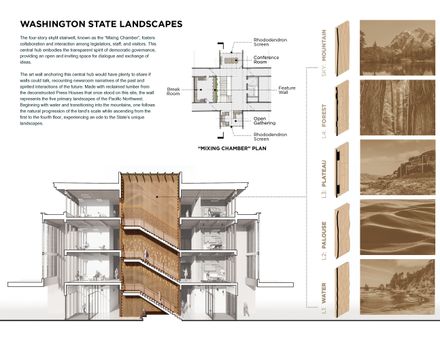 Newhouse Building Replacement