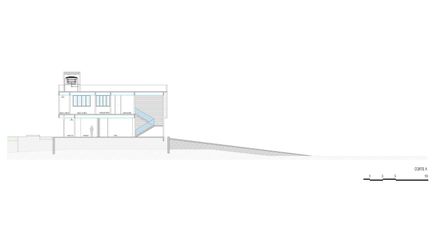 GS House