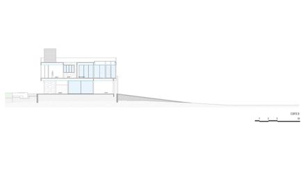 GS House