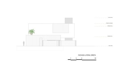 GS House