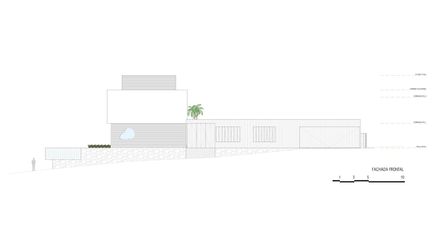 GS House