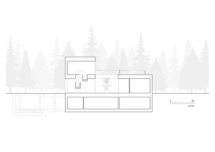 Trim House
