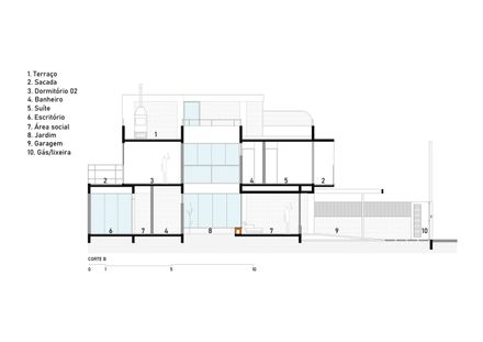 TT Houses