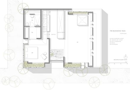 The Blooming Haus