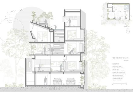 The Blooming Haus