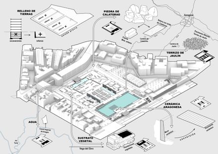 Pignatelli Reservoirs: From Water Infrastructure To Urban Park