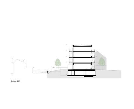 Platte-Lostraat Collective Housing
