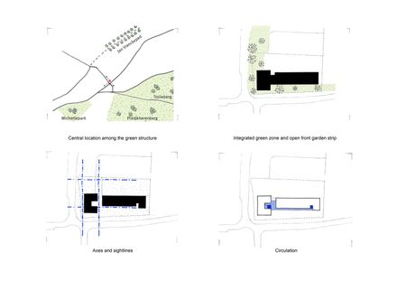 Platte-Lostraat Collective Housing