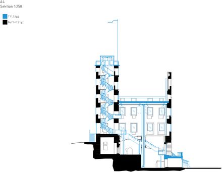 Stjärnorp Castle Ruin