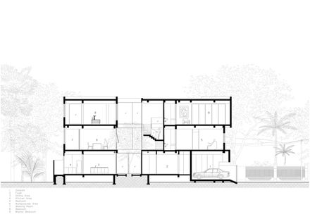 FN House
