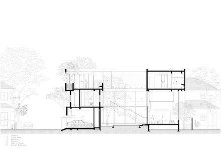 FN House