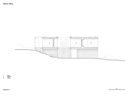 House In A Garden
