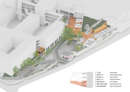 Hongling Middle School Shixia Campus