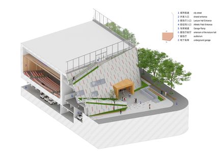 Hongling Middle School Shixia Campus