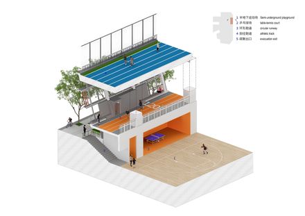 Hongling Middle School Shixia Campus