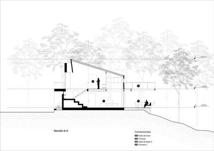 Renovation Of The Mountain House AC.
