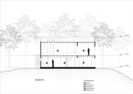 Renovation Of The Mountain House AC.