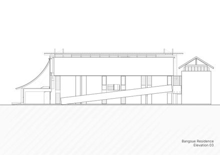 Bangsue Residence