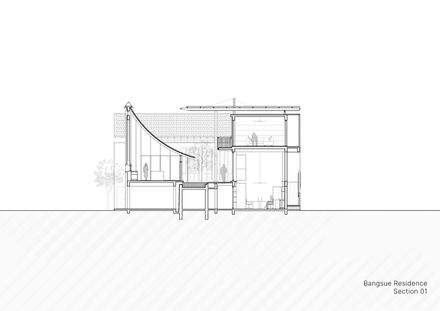 Bangsue Residence