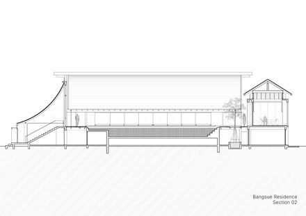 Bangsue Residence