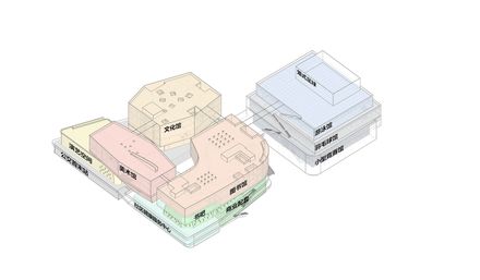 Yutang Culture And Sports Center