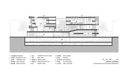 Yutang Culture And Sports Center