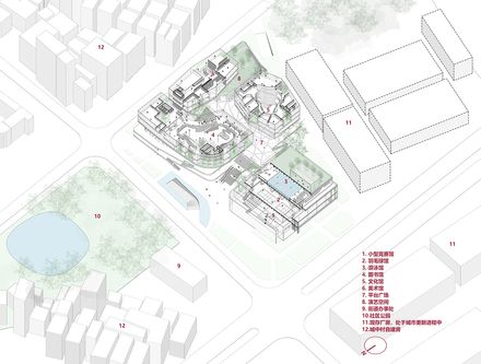 Yutang Culture And Sports Center