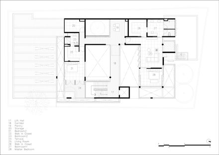 Sailom House
