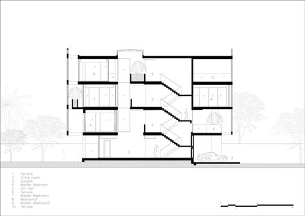 Sailom House