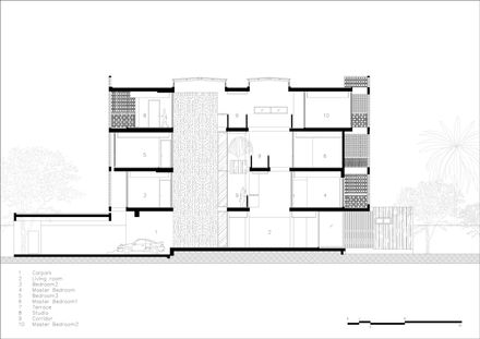 Sailom House