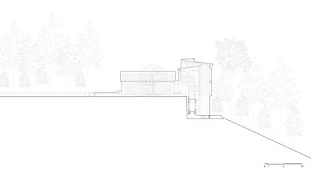 Qing Shui Meditation Retreat Center