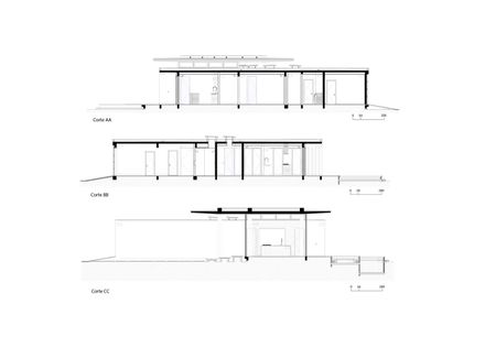 Boutique House