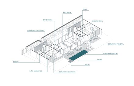 Calma House