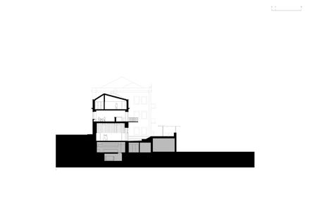 Capitão House