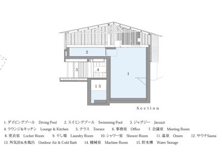 MIZU NO IE - Izu Diving Retreat