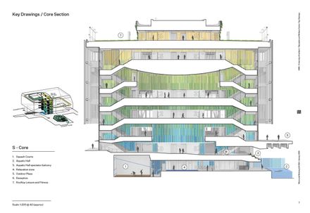Hiwa - The University Of Auckland Recreation Centre