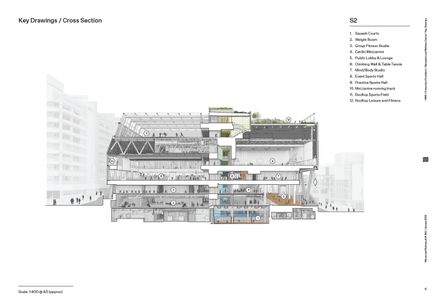 Hiwa - The University Of Auckland Recreation Centre