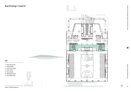 Hiwa - The University Of Auckland Recreation Centre