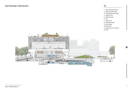 Hiwa - The University Of Auckland Recreation Centre