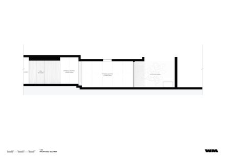 Fairlie Wellness Centre
