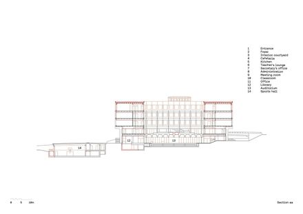Vertical Extension And Refurbishment Of Collège Rousseau
