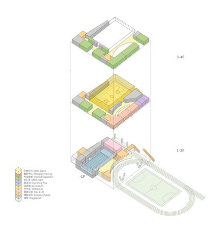 Anna Pao Sohmen Centre At Yk Pao School