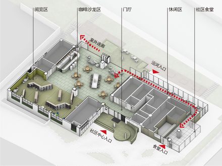 Shang'Ao Canal Social Service Center