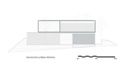 House Jeviò