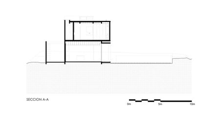 House Jeviò