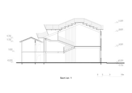 Dazhou Atelier And Its Surrounding Area Renovation
