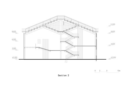 Dazhou Atelier And Its Surrounding Area Renovation