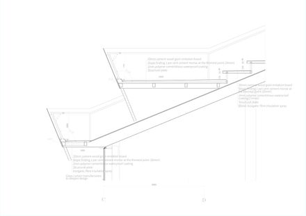 Dazhou Atelier And Its Surrounding Area Renovation